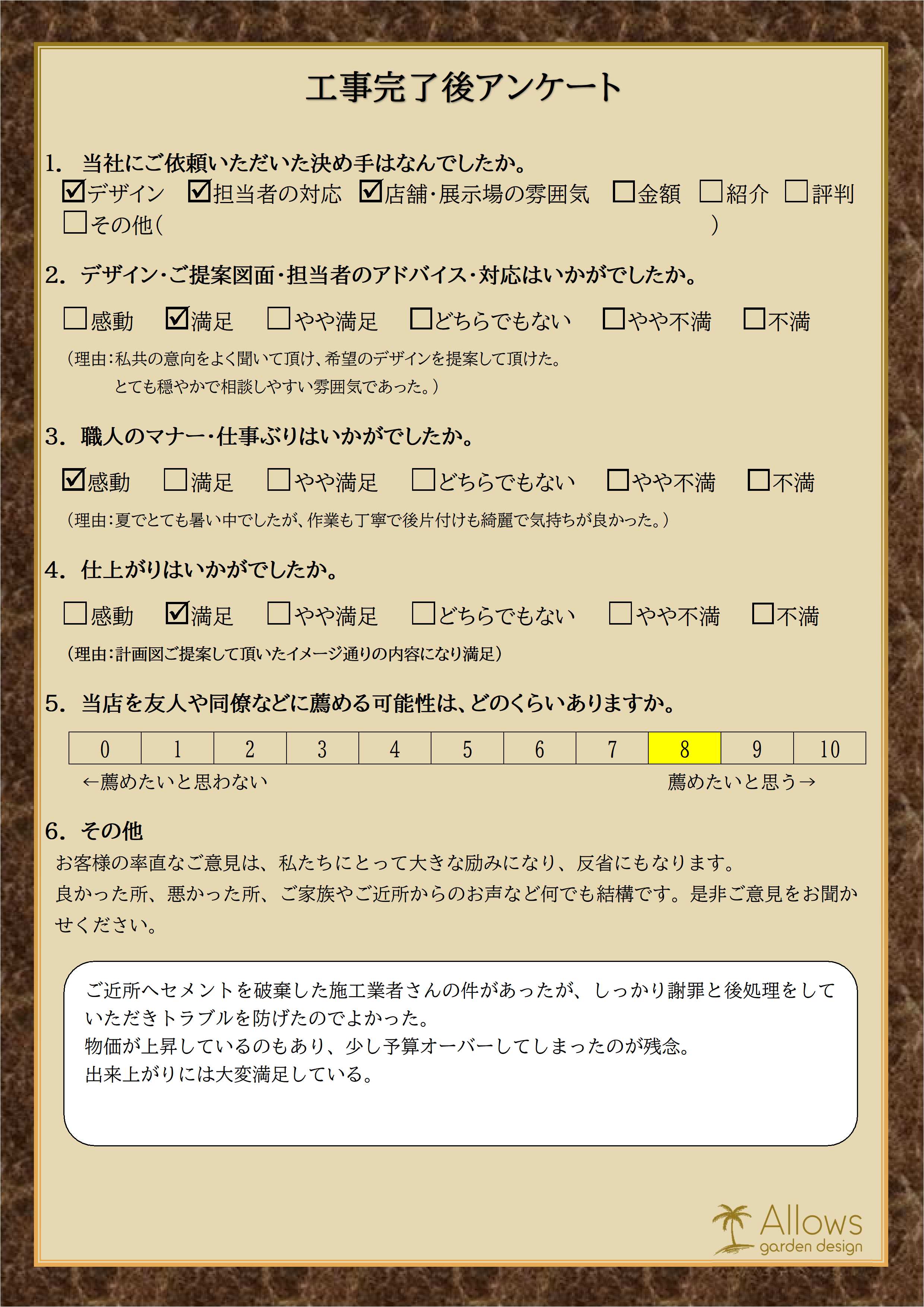 お客様アンケート　８６