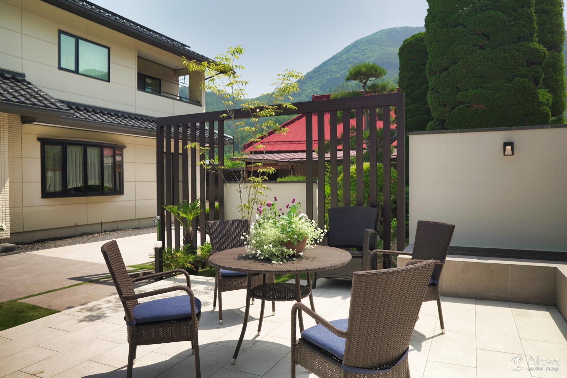 プラスGウォール