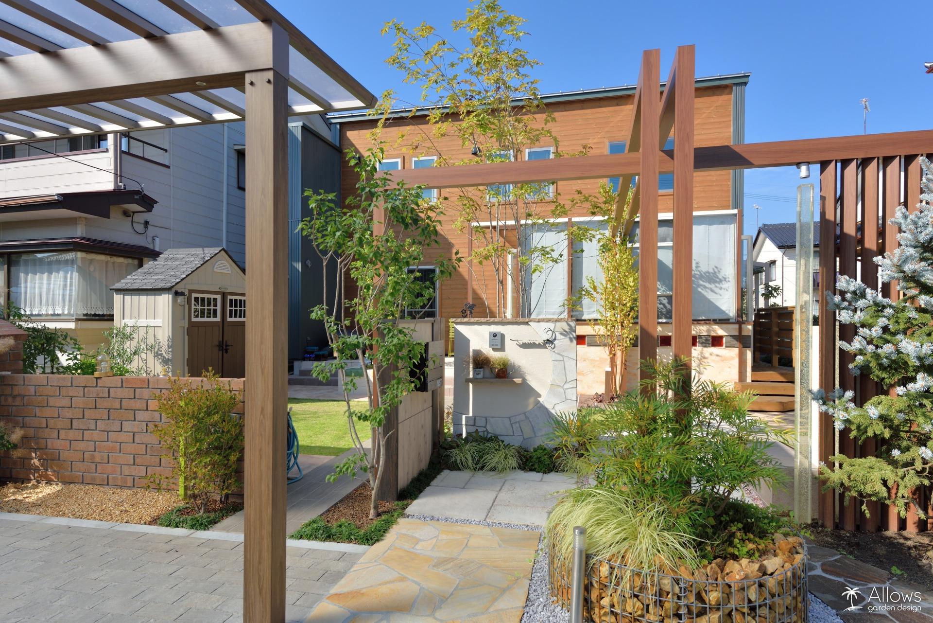 プラスGゲートとガビオン