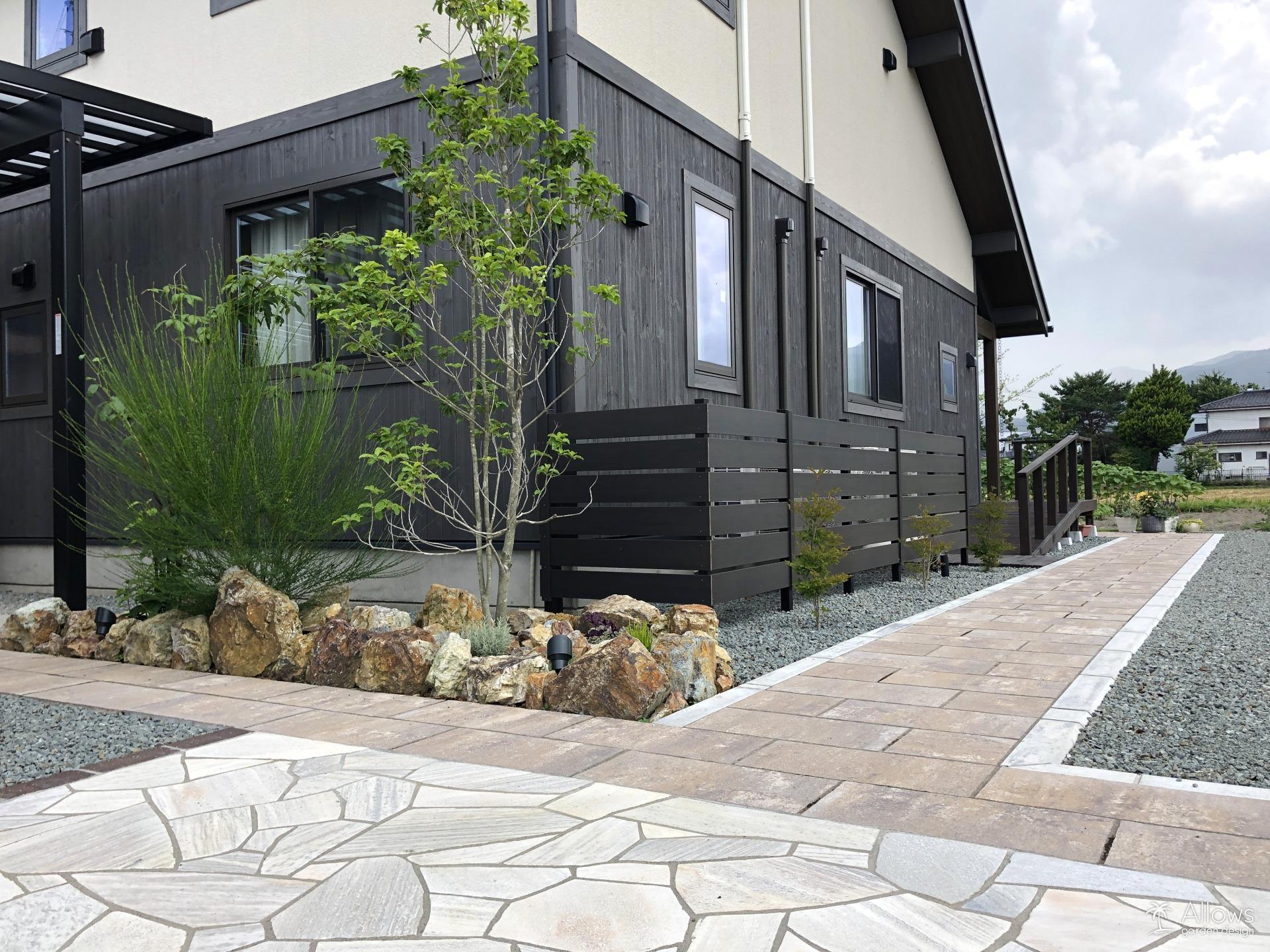 インターロッキングのアプローチ